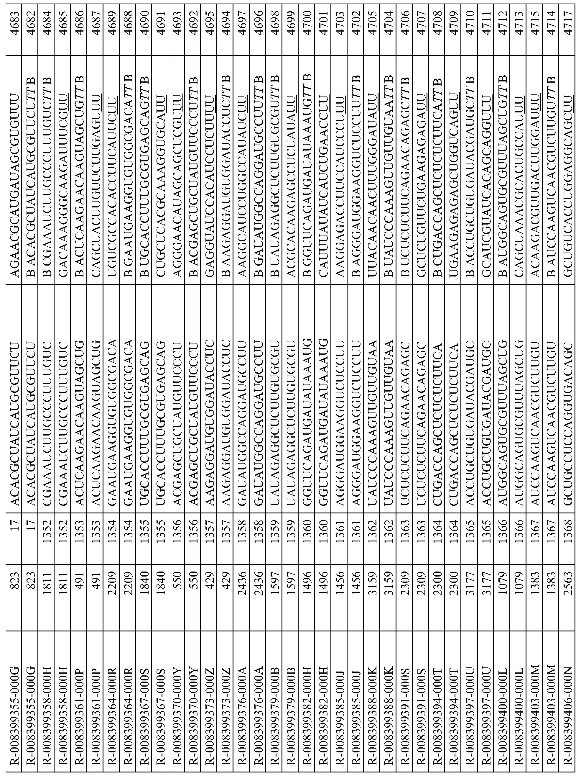 Figure imgf000265_0001
