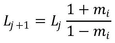 Figure GDA0001114236770000162
