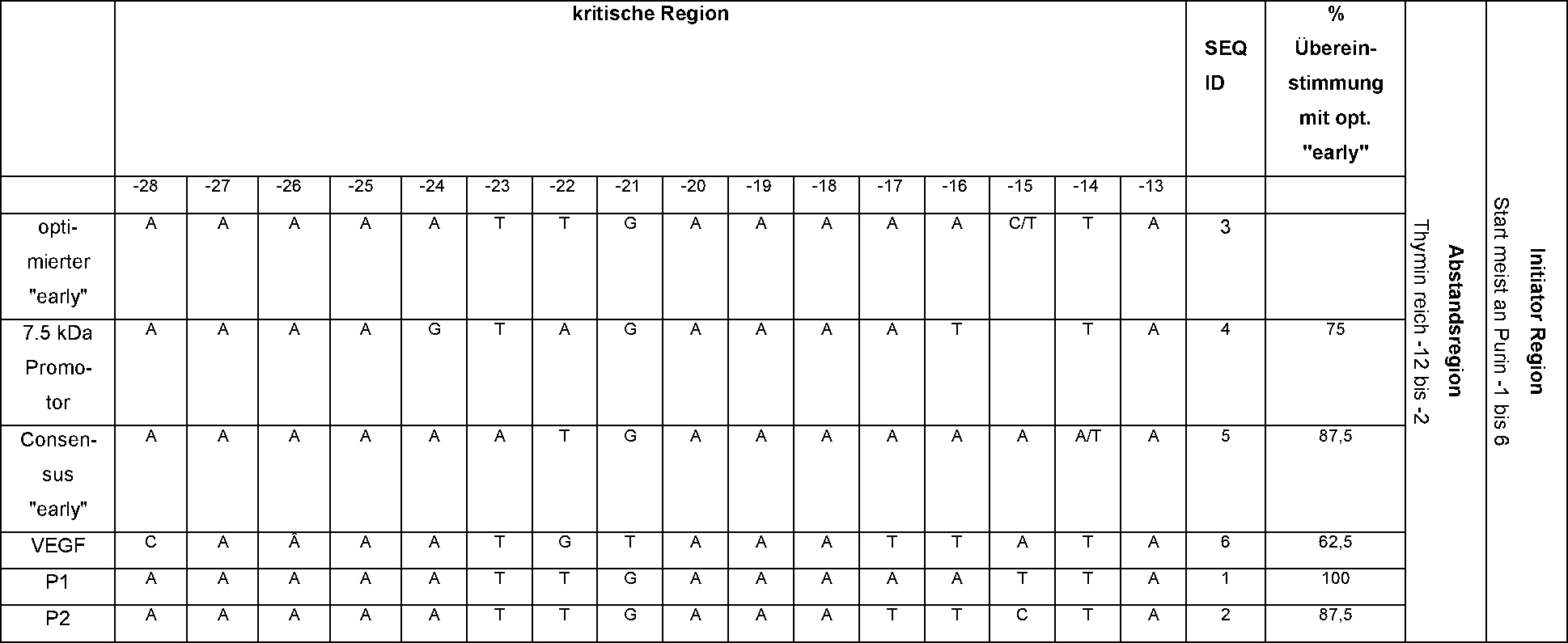 Figure DE102015111756A1_0002