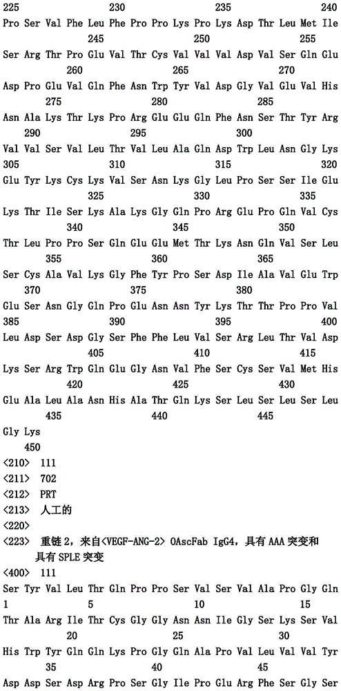 Figure IDA0001049029100001151