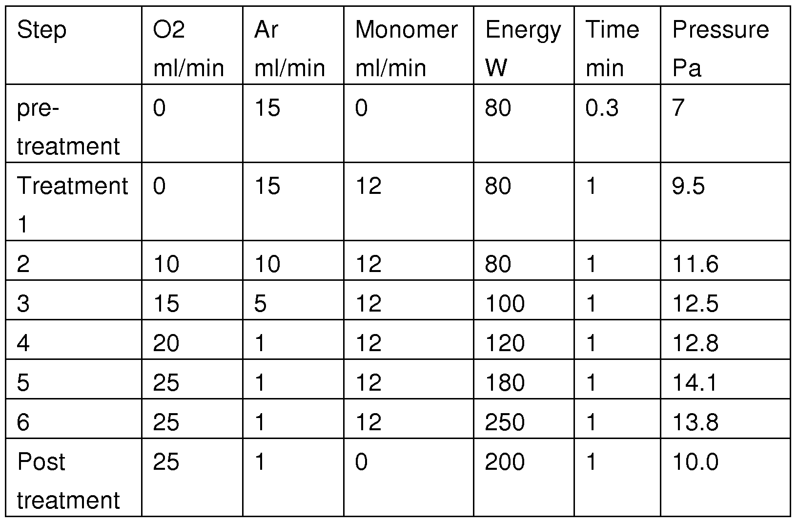 Figure imgf000019_0001