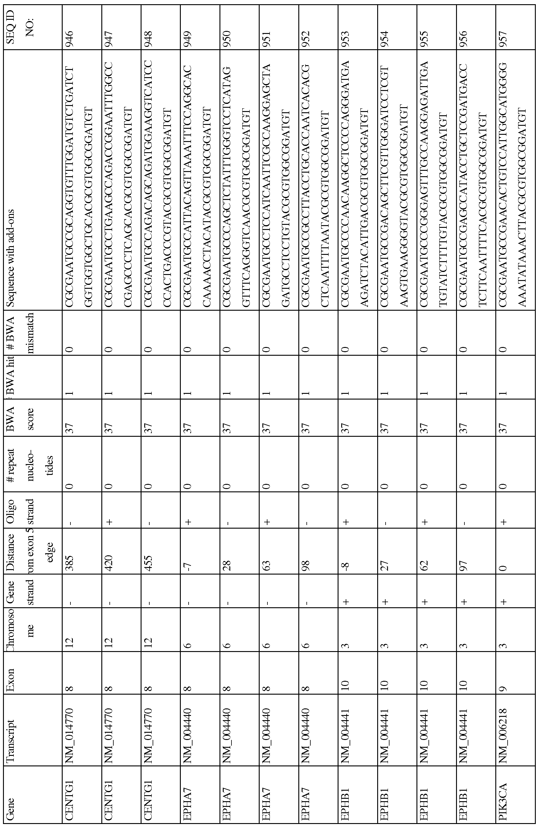 Figure imgf000129_0001