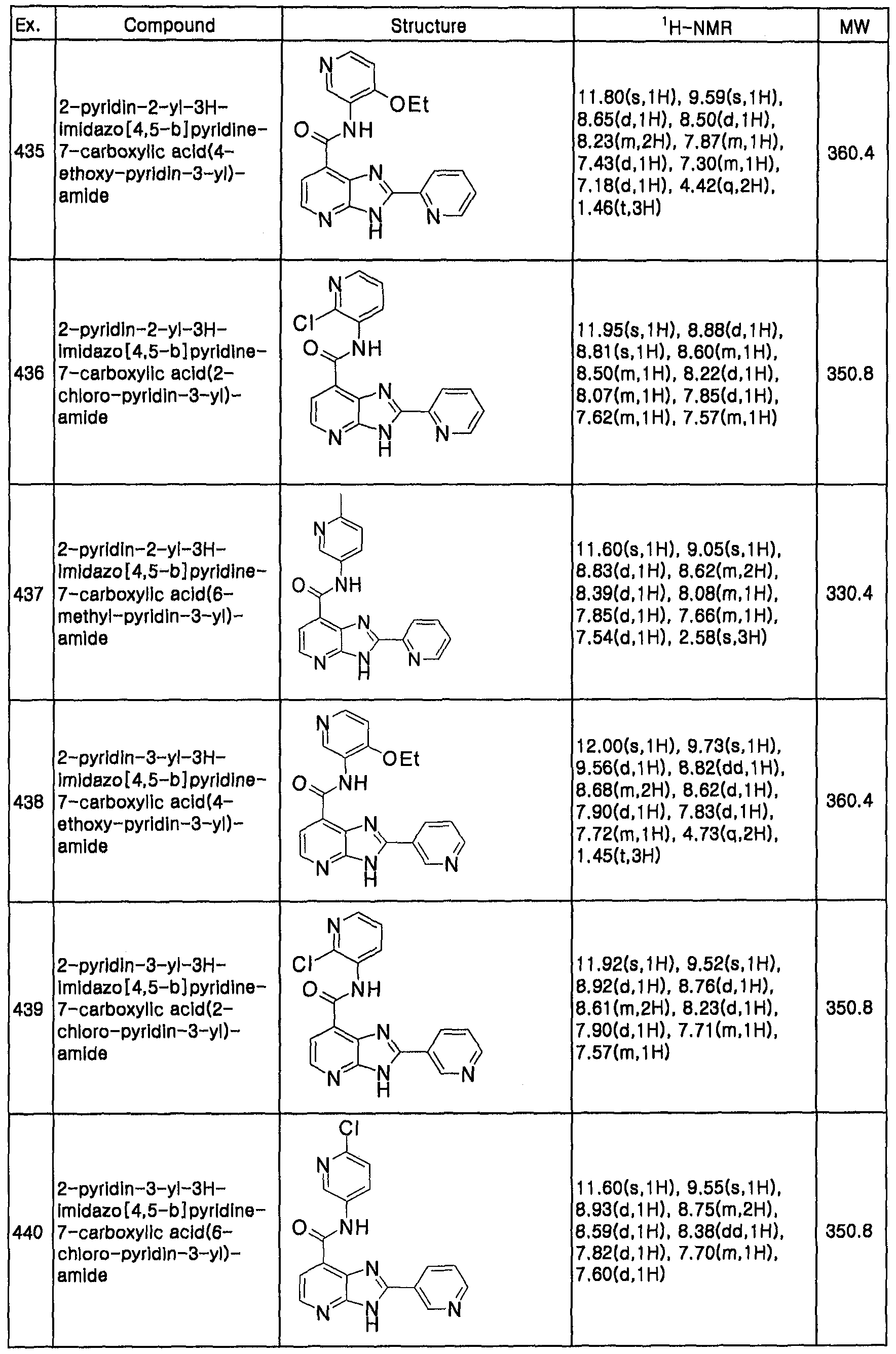Figure imgf000079_0001