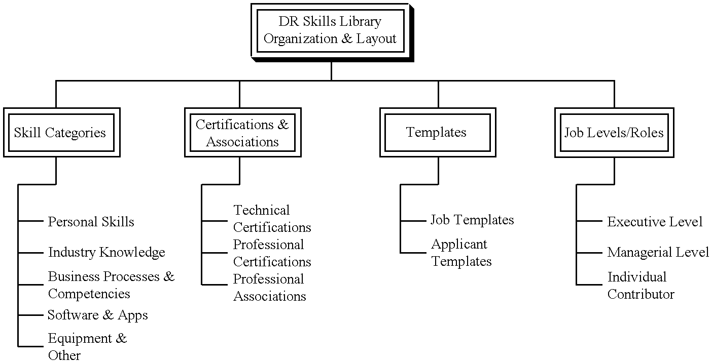 Figure US20020055870A1-20020509-C00001