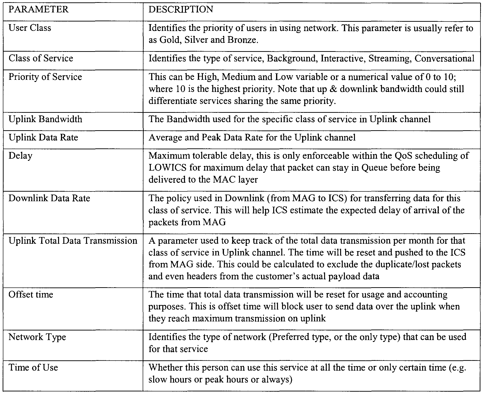 Figure imgf000030_0001