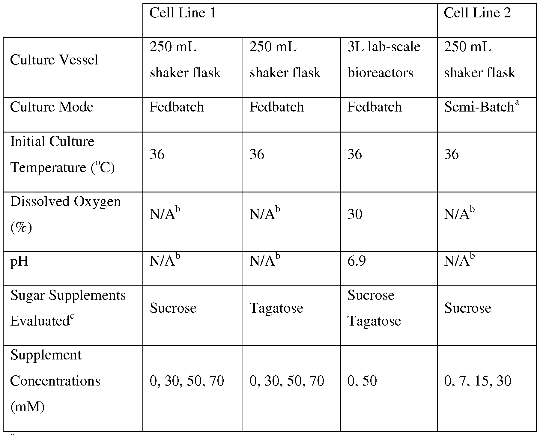 Figure imgf000072_0001