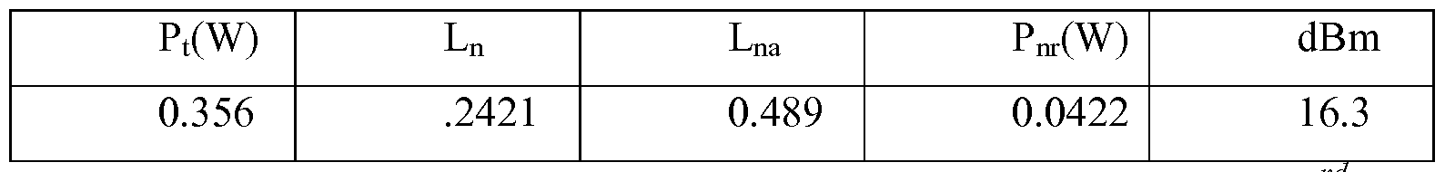 Figure imgf000040_0002