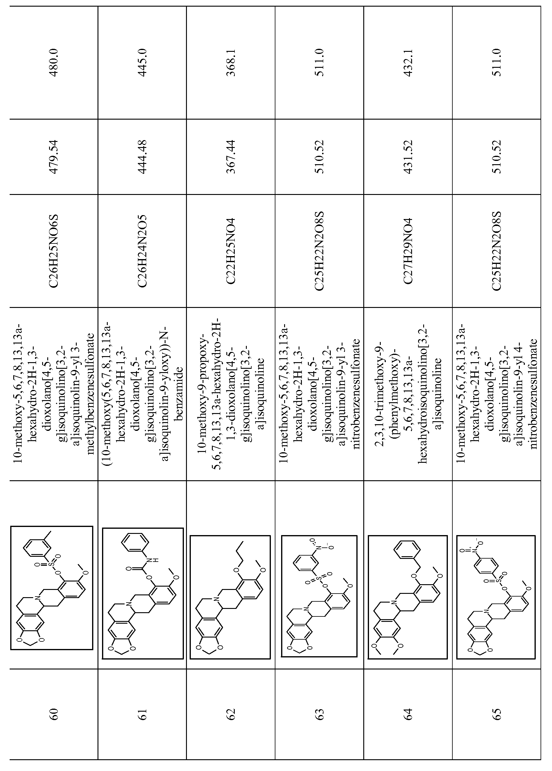 Figure imgf000129_0001