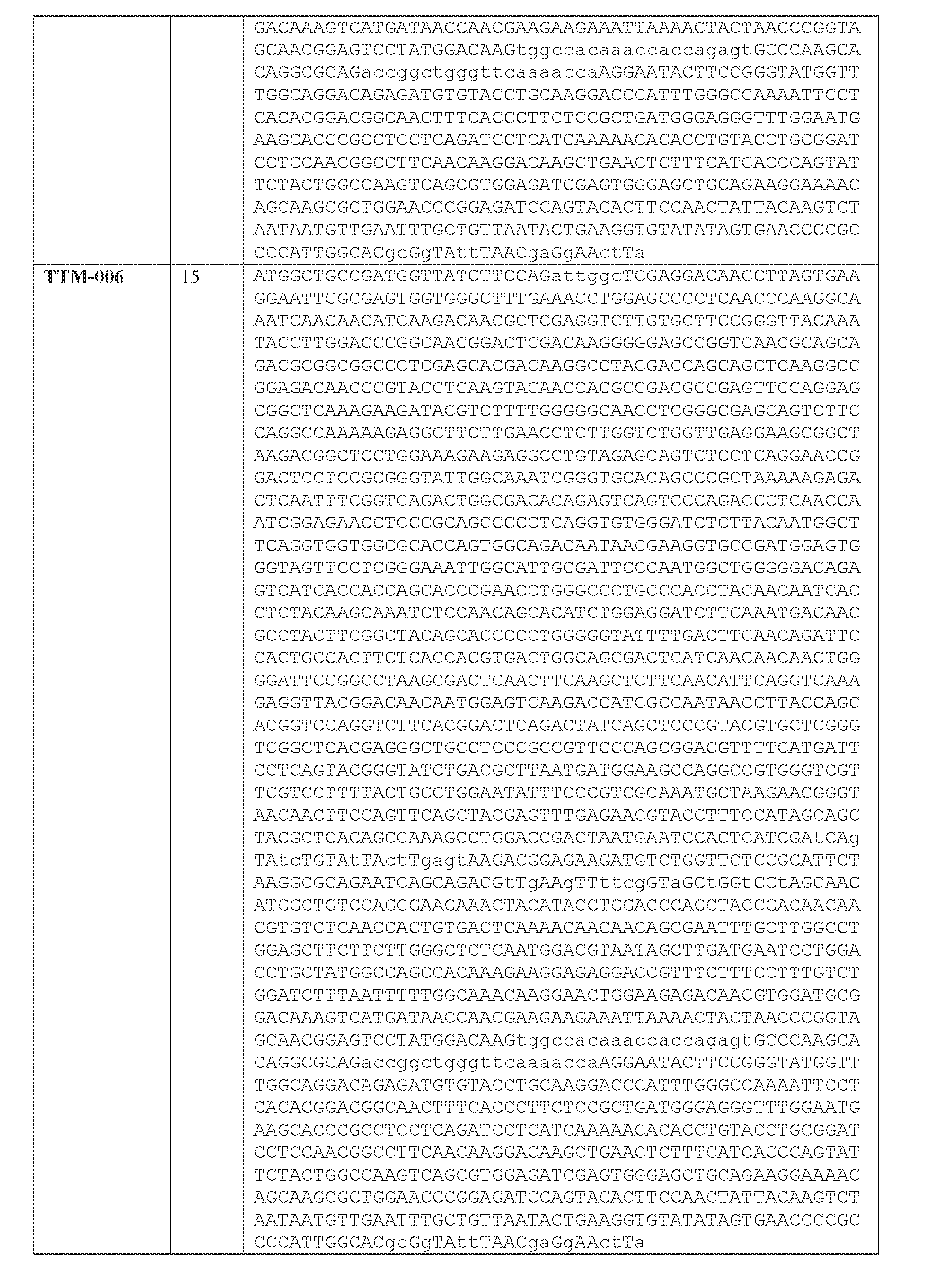 Figure imgf000219_0001