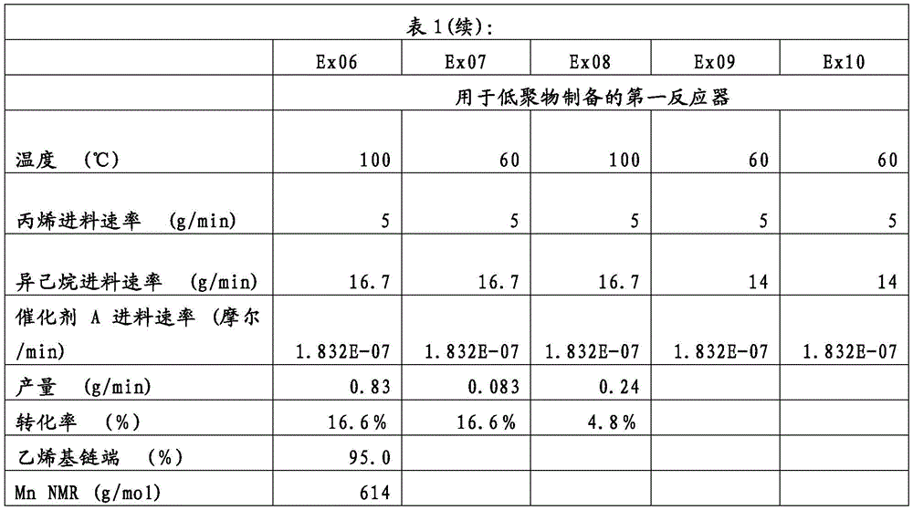 Figure BDA0001580858740000472