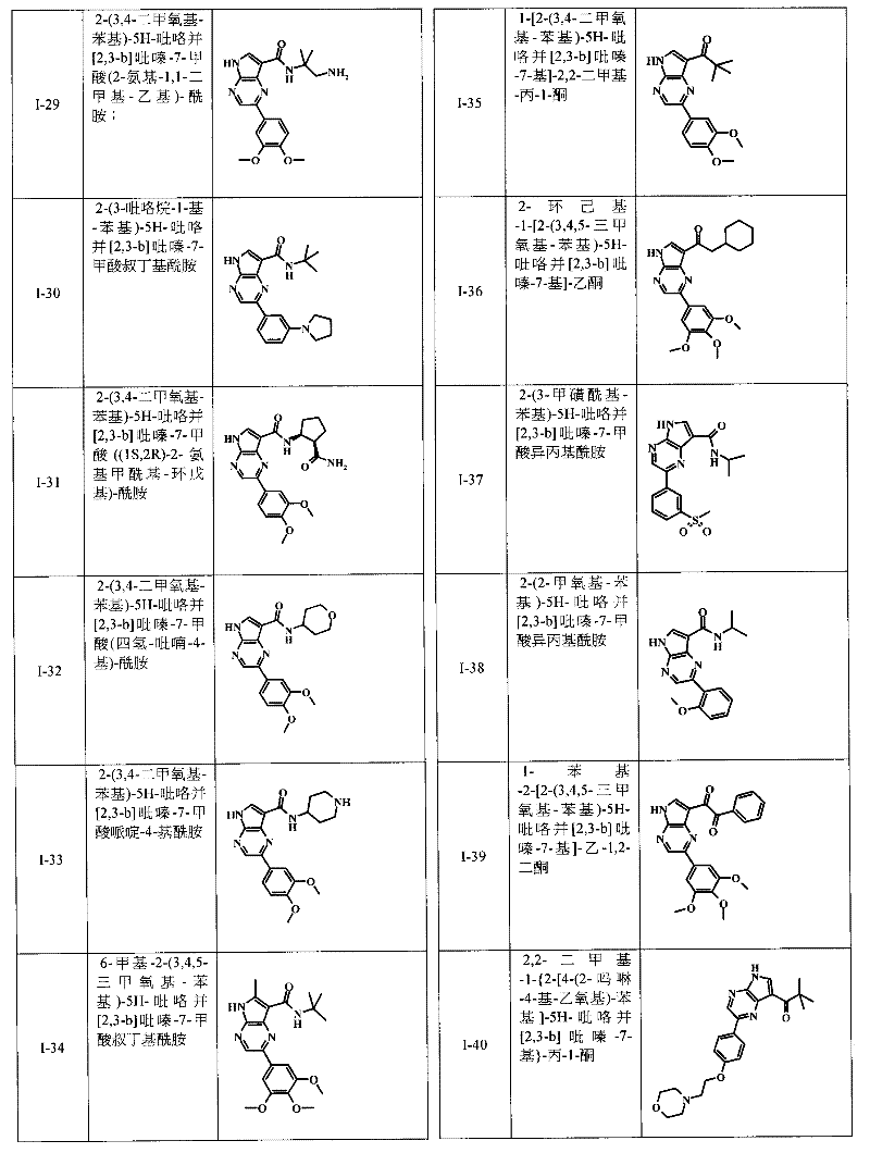 Figure BPA00001207418600291