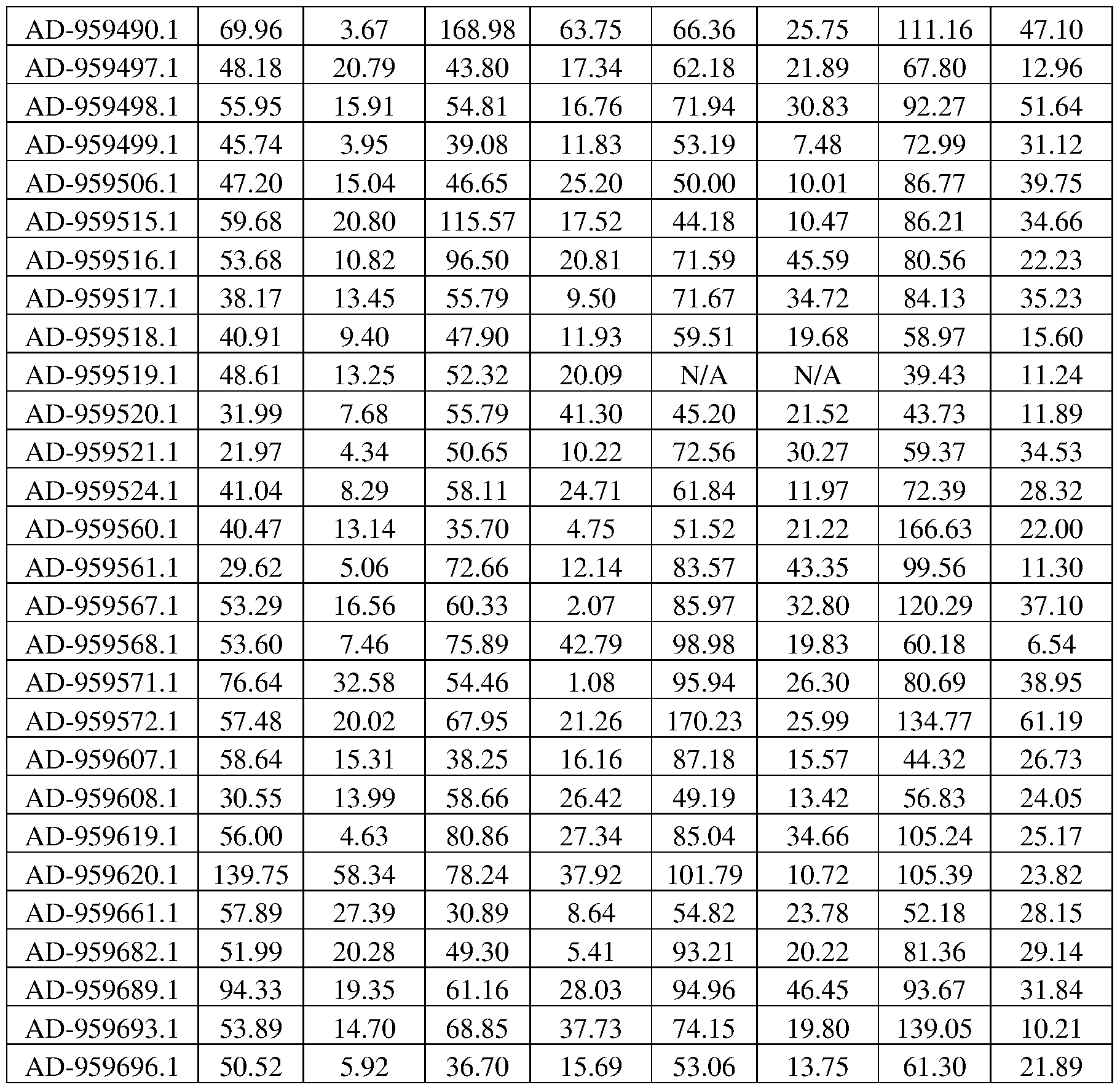 Figure imgf000337_0001