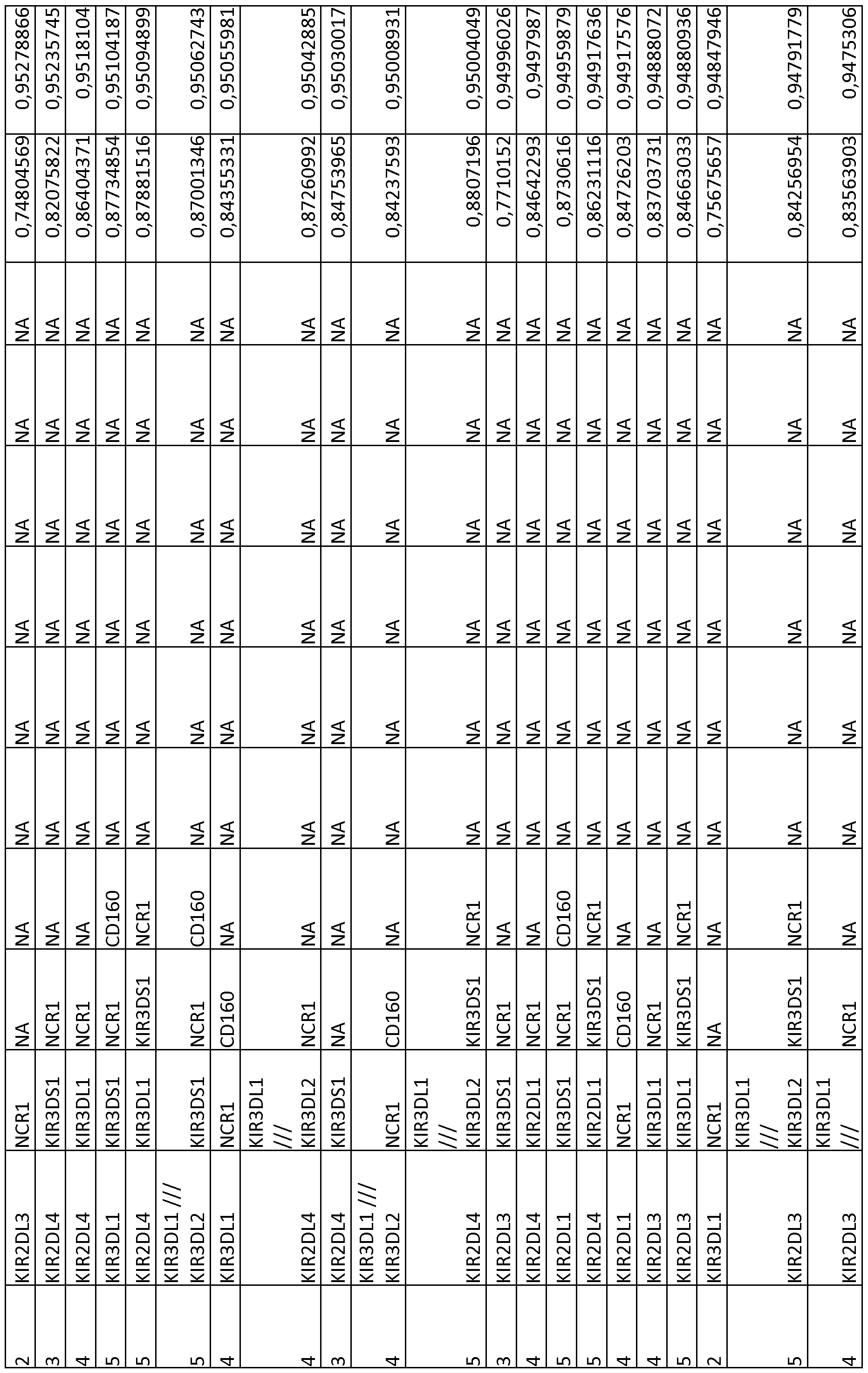 Figure imgf000242_0001