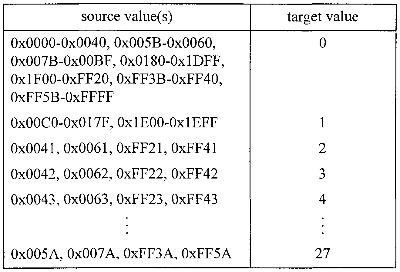 Figure imgf000026_0001