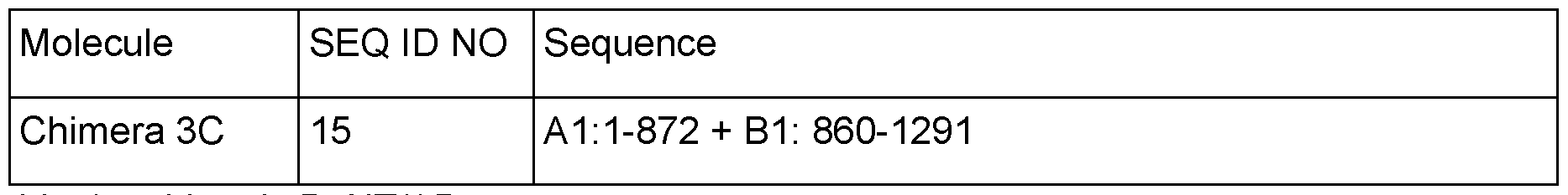 Figure imgf000097_0001