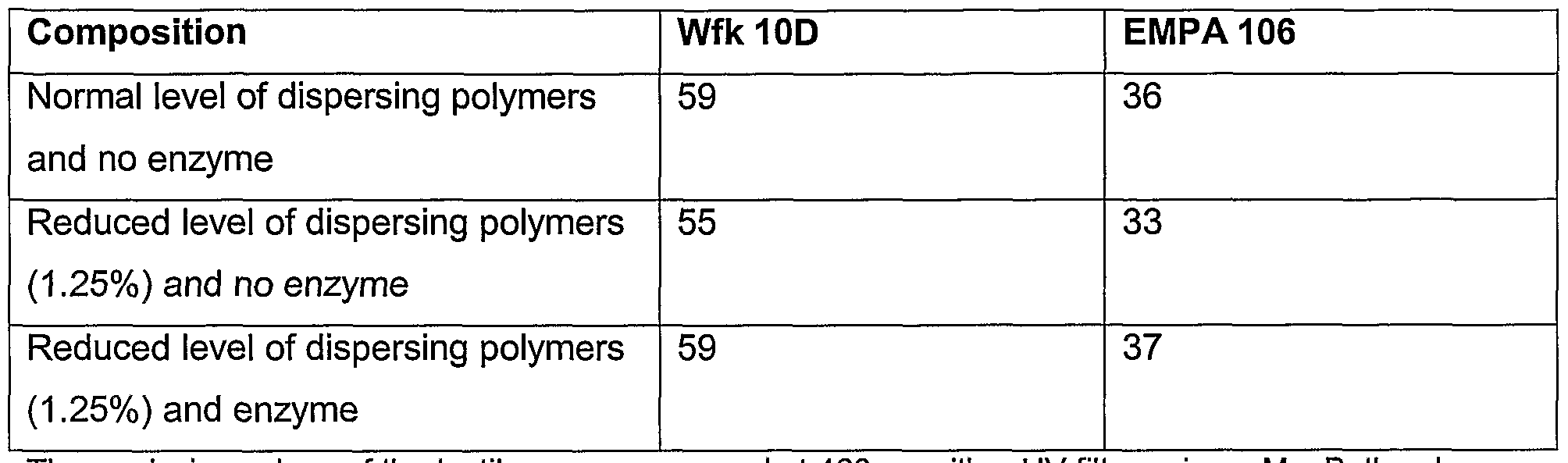 Figure imgf000058_0001