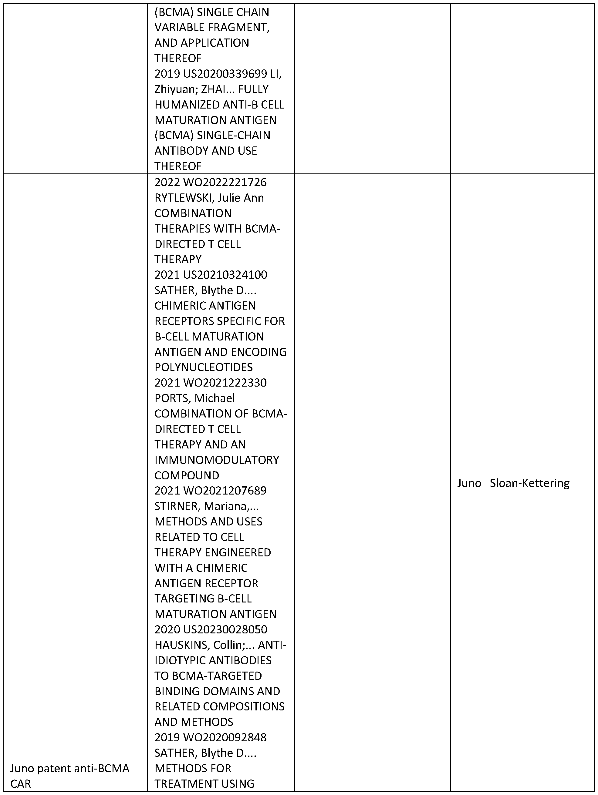 Figure imgf000351_0001