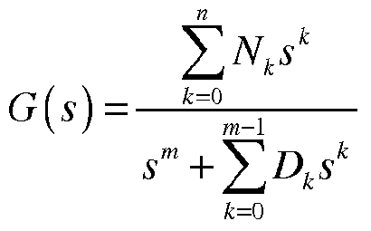 Figure imgf000106_0001