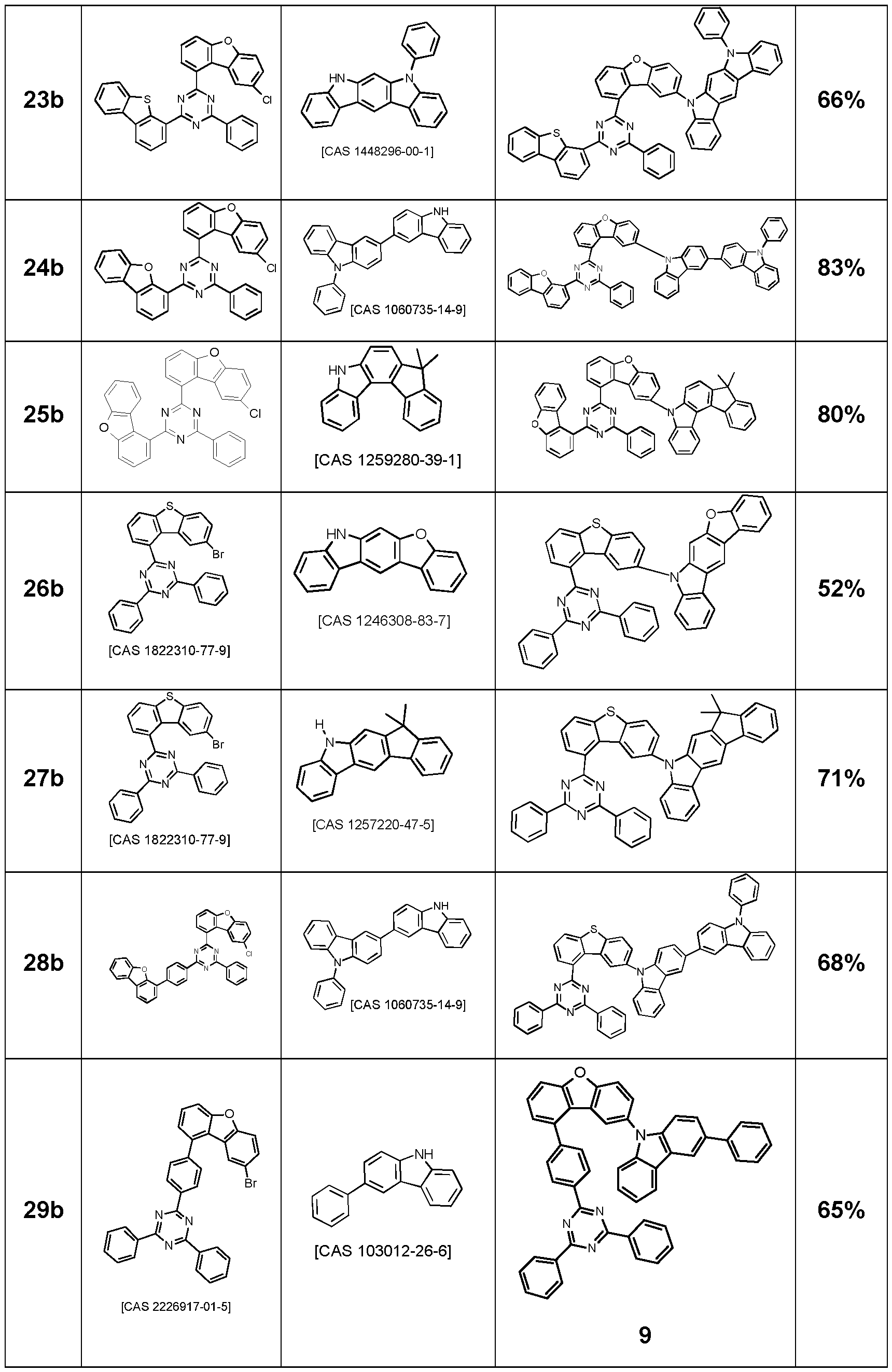 Figure imgf000229_0001