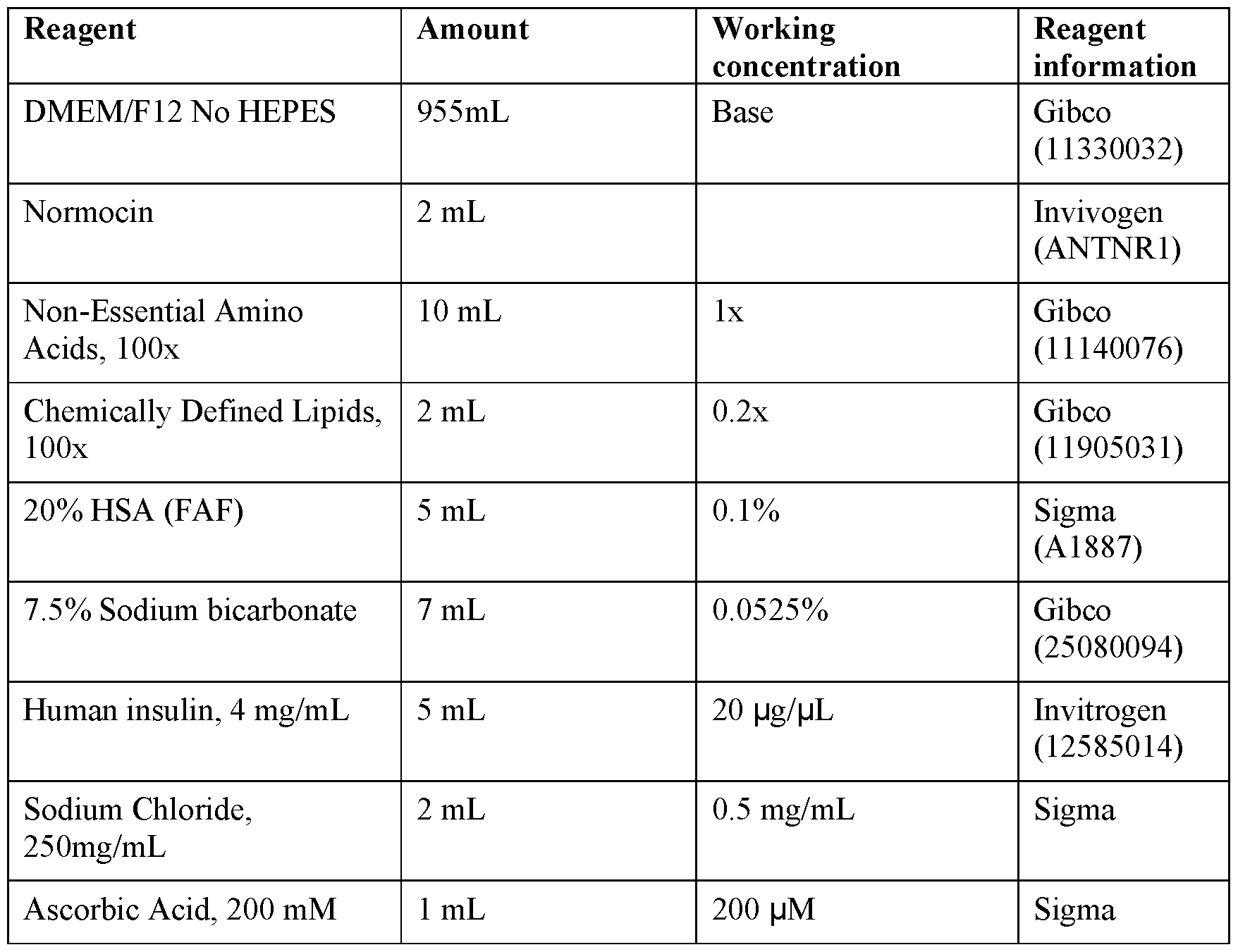 Figure imgf000072_0002