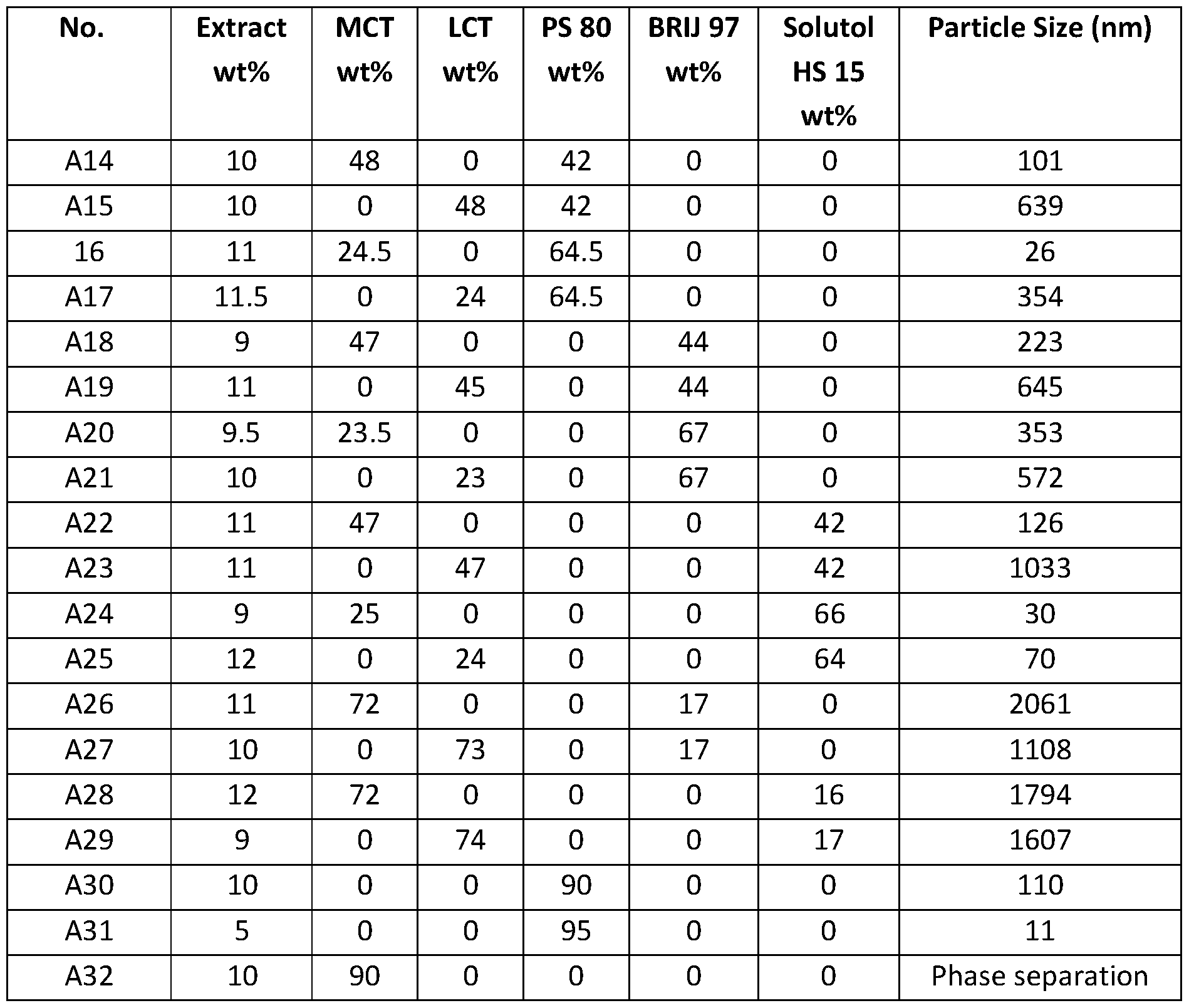 Figure imgf000078_0002