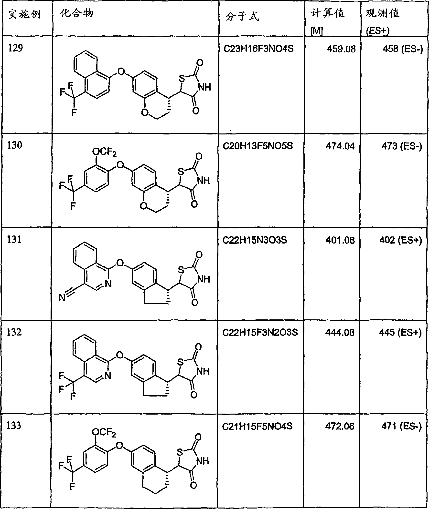 Figure A20068000353301491