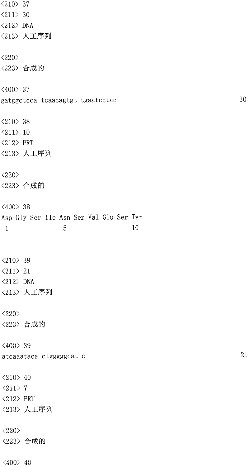 Figure IDA0000137976390000161