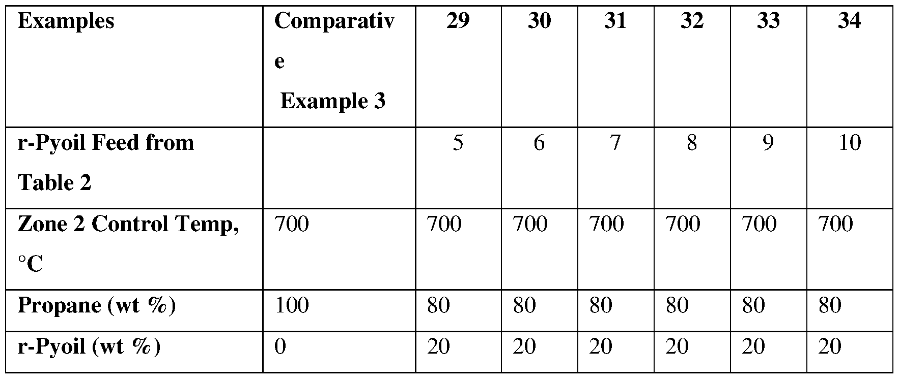 Figure imgf000177_0001