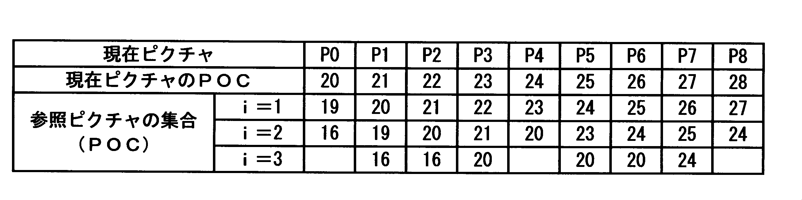 Figure 0007457083000005