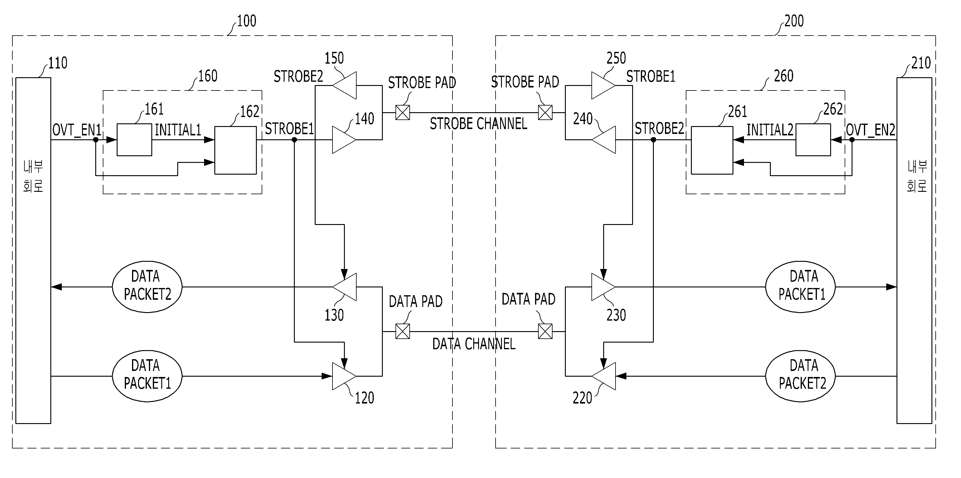 Figure R1020110109344