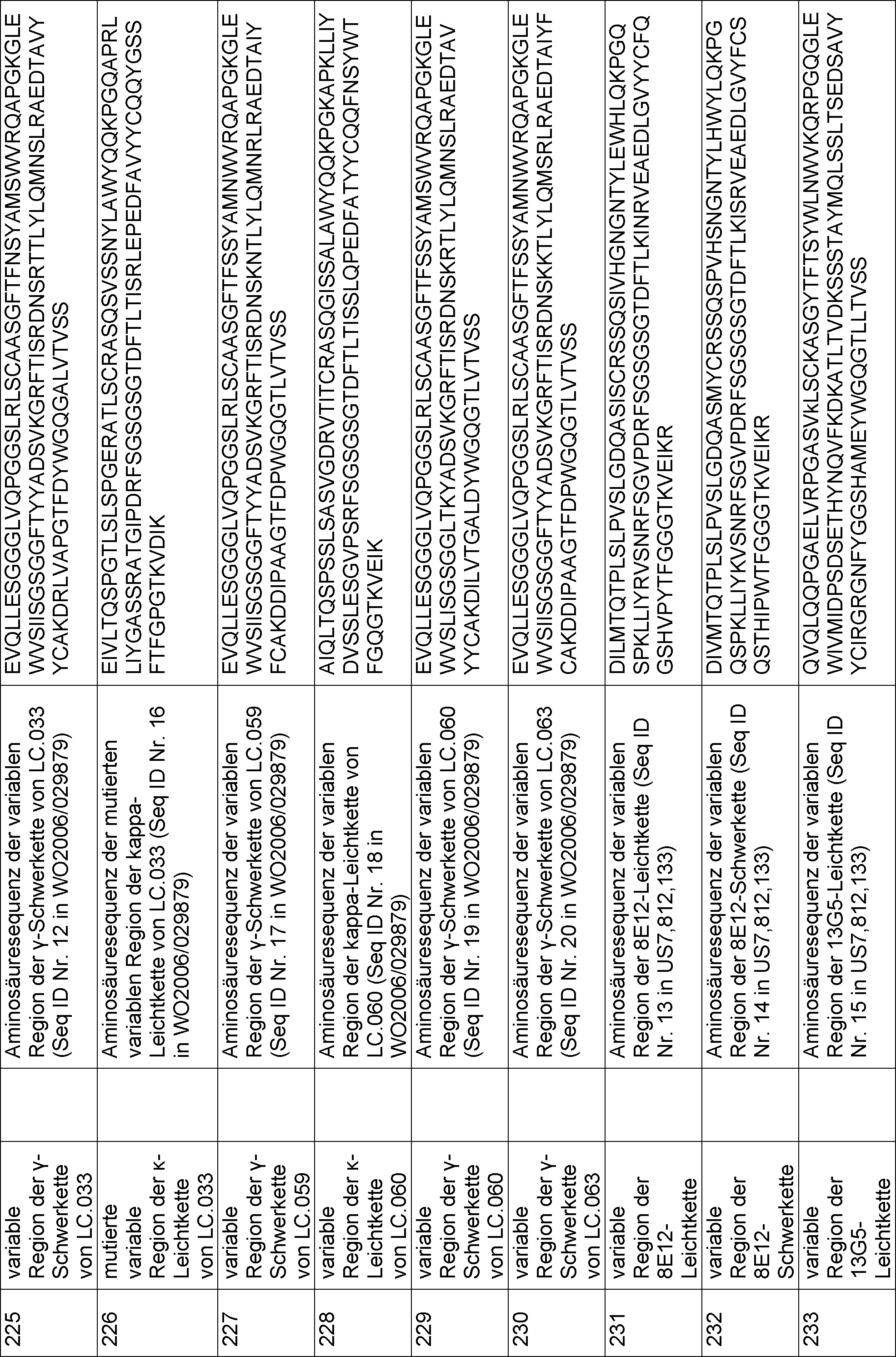 Figure DE112016001013T5_0038