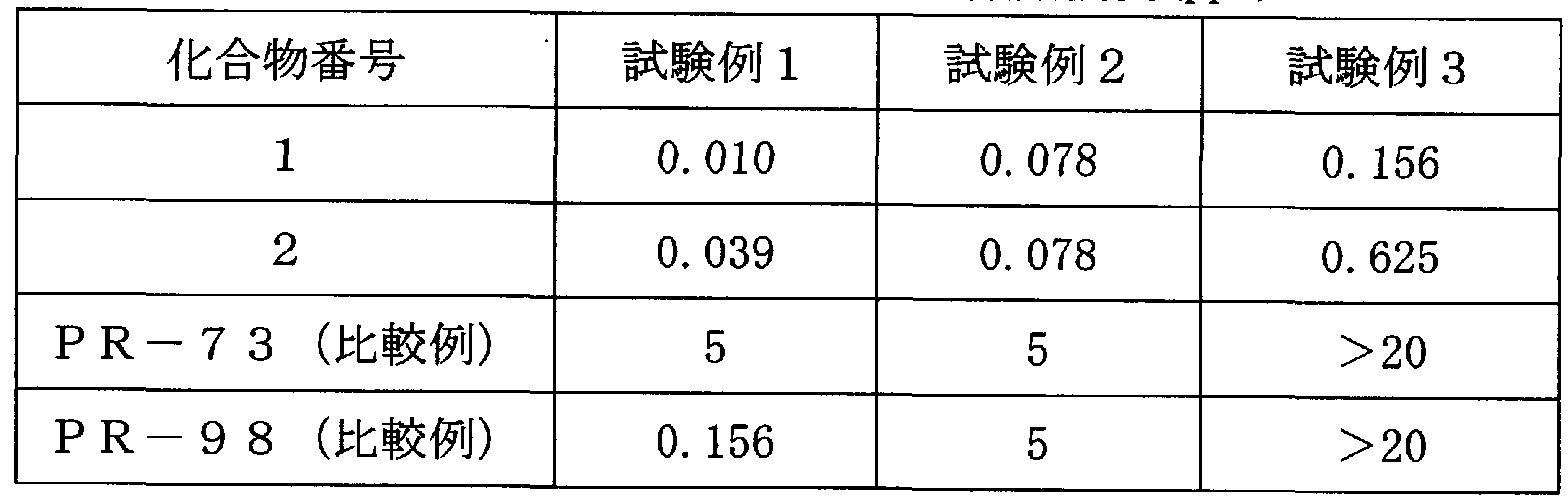 Figure imgf000016_0001