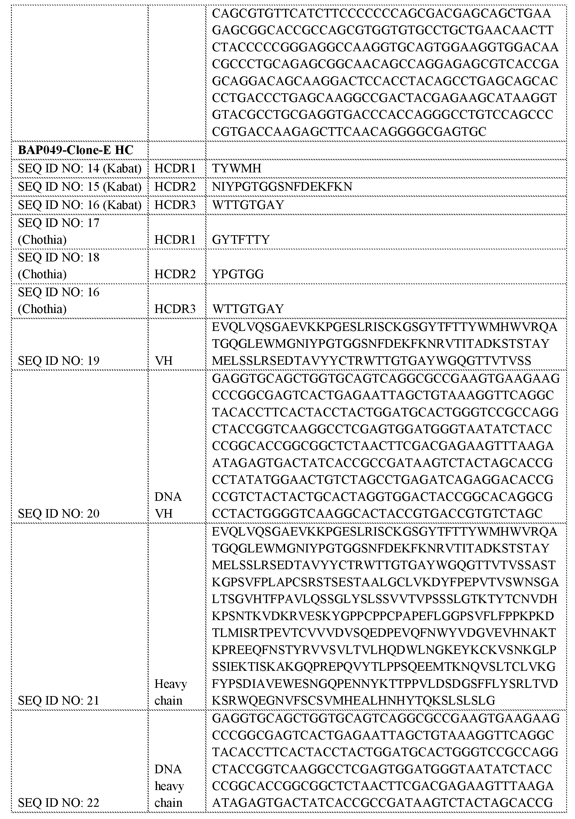 Figure imgf000030_0001