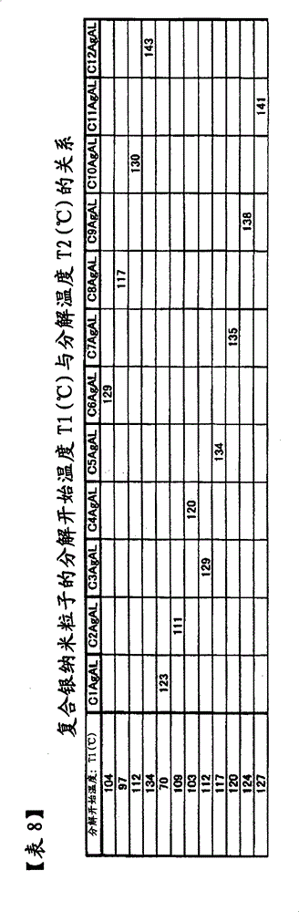 Figure BPA00001228604300511