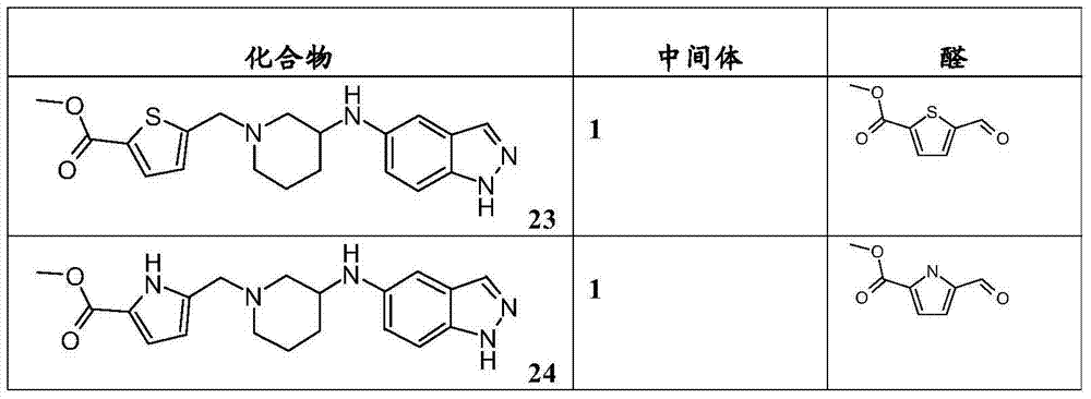 Figure BDA0000403646230000671