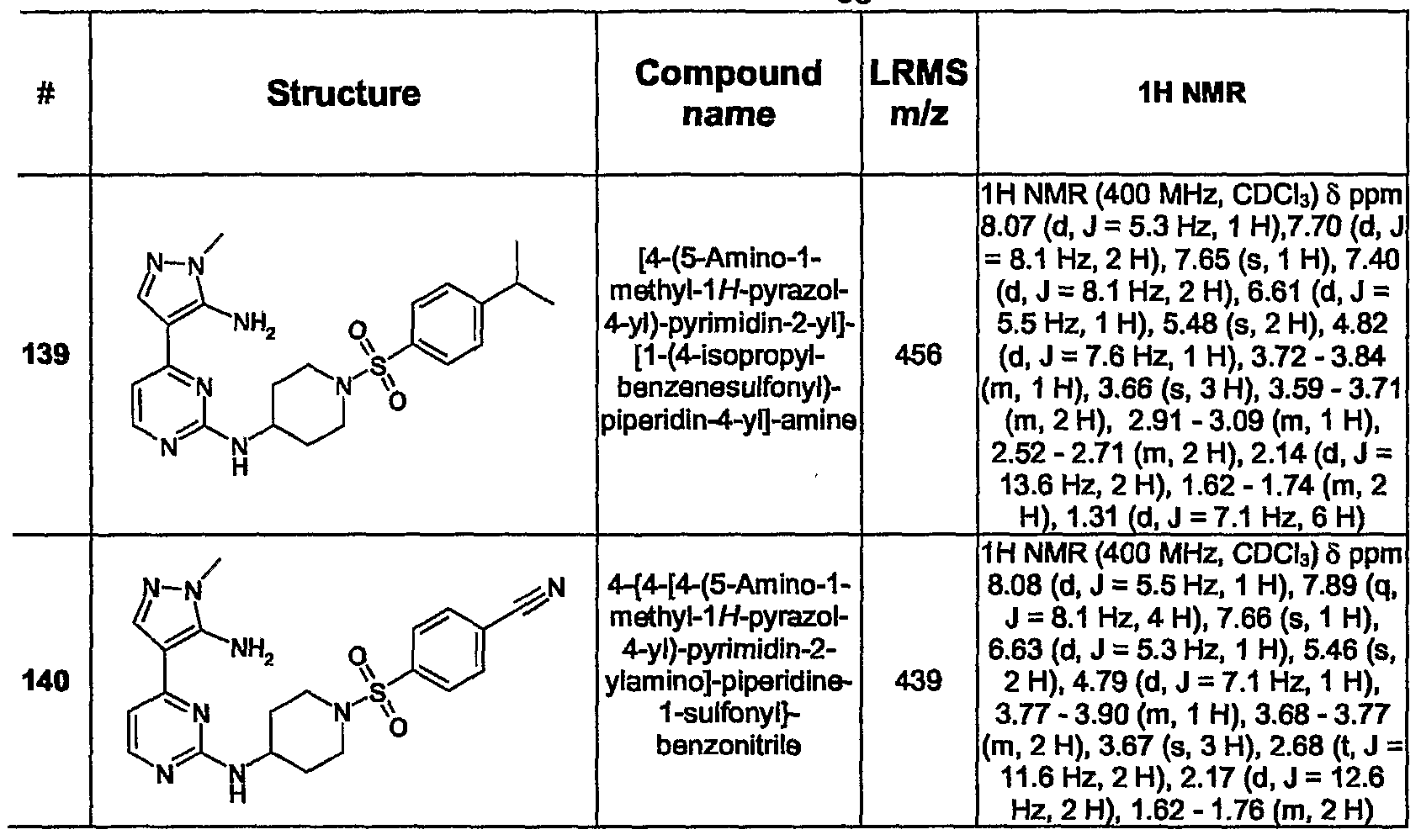 Figure imgf000066_0002