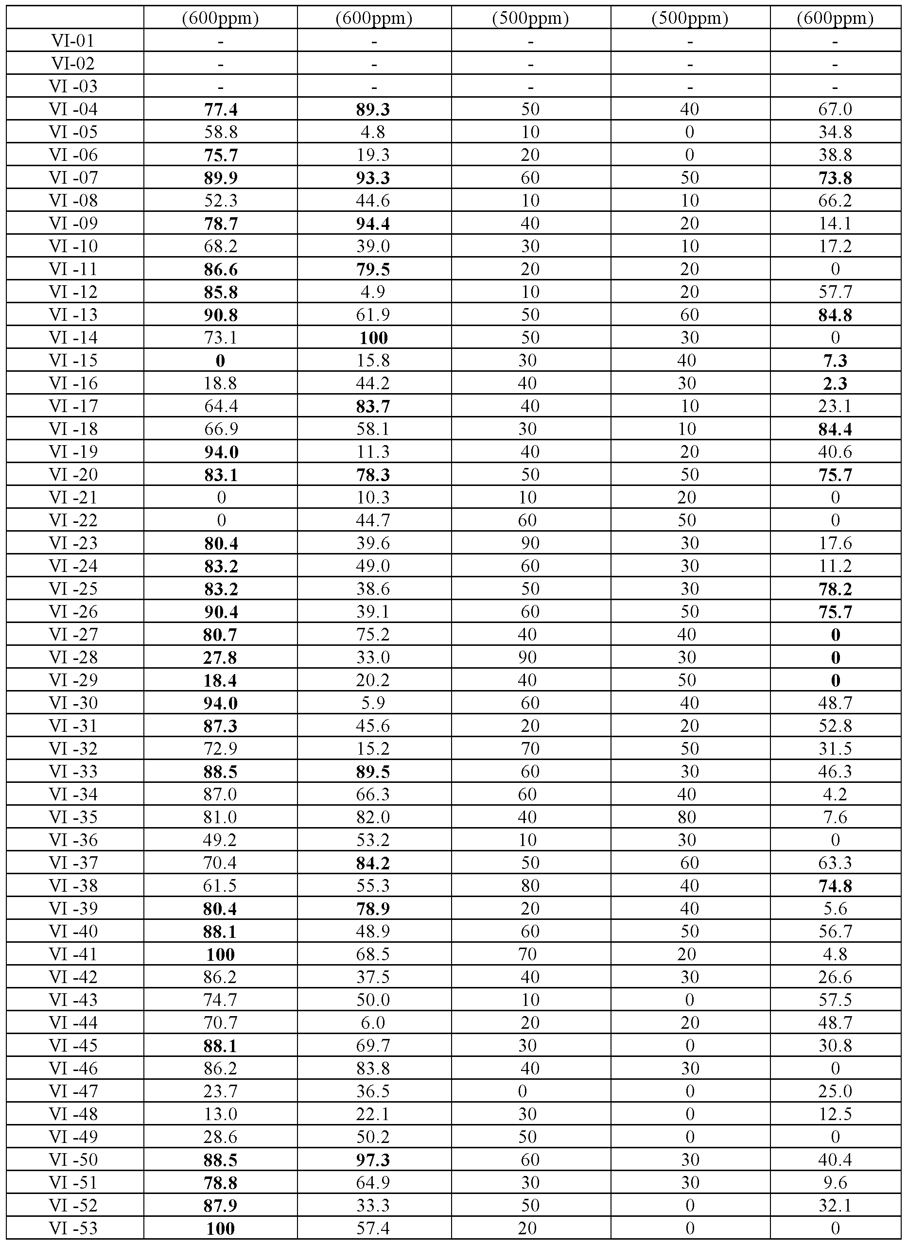 Figure imgf000018_0001
