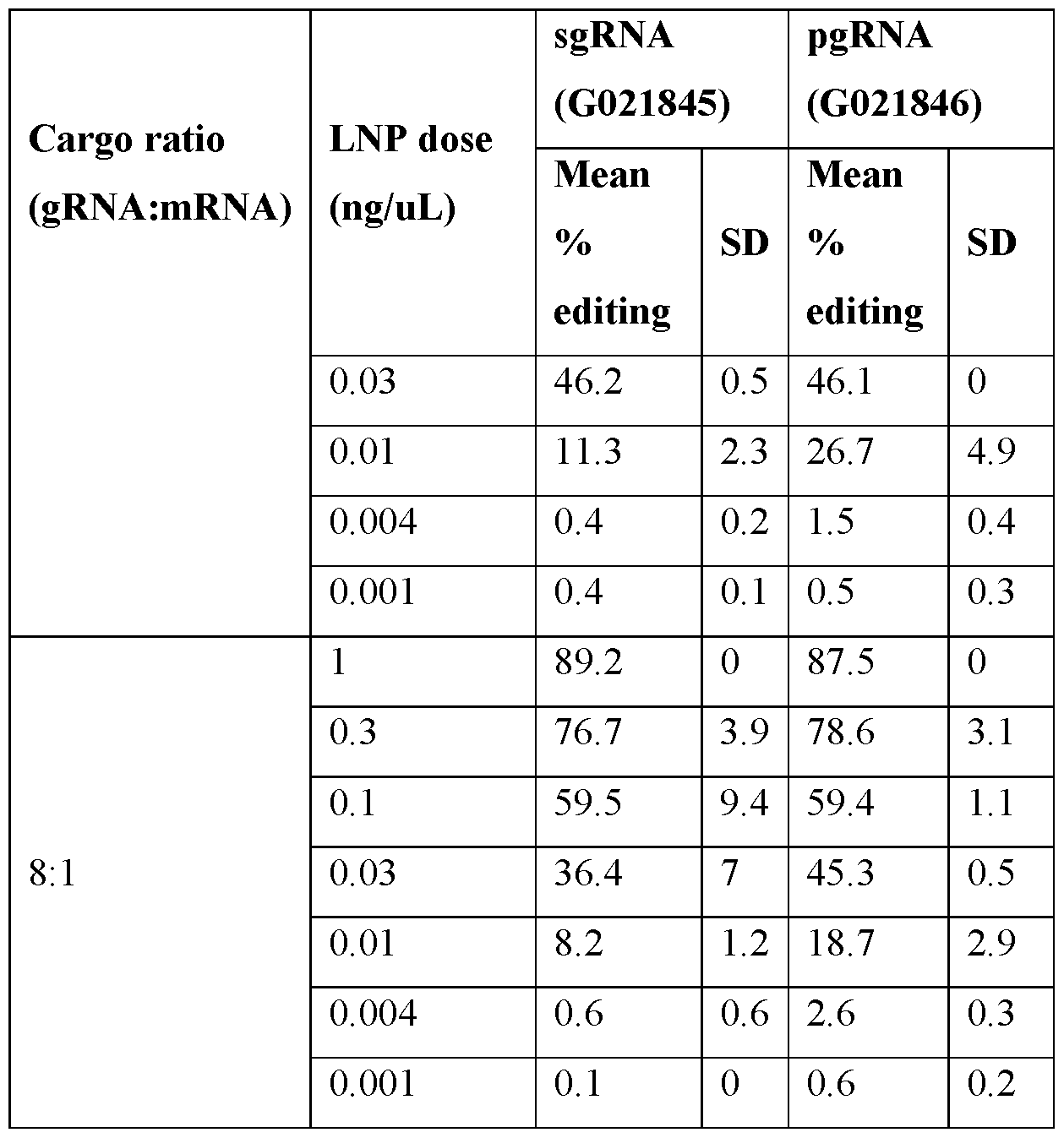 Figure imgf000226_0001