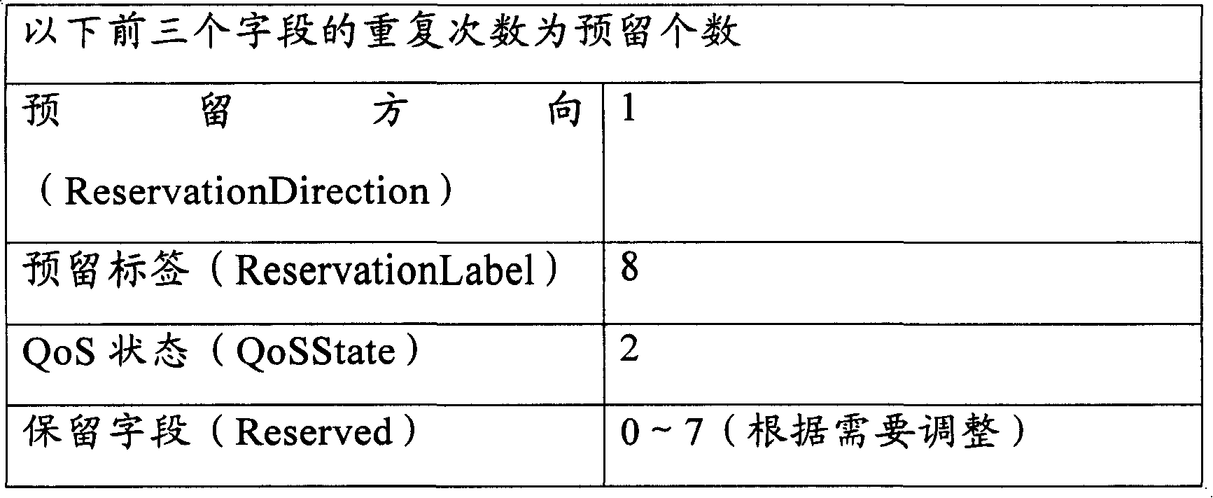 Figure A20061015646800221