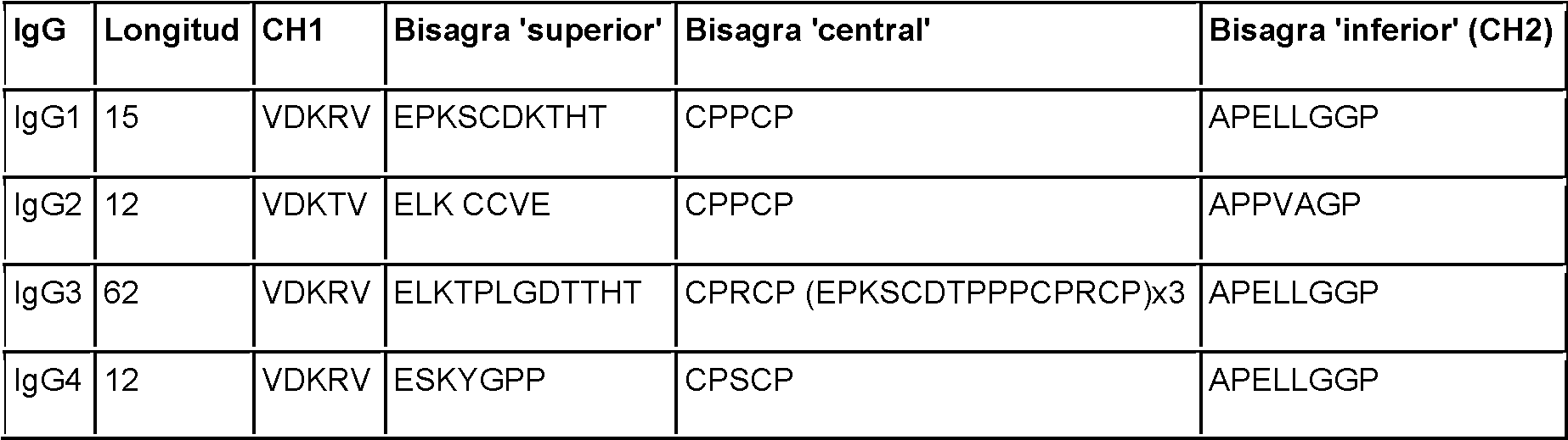Figure imgf000019_0001