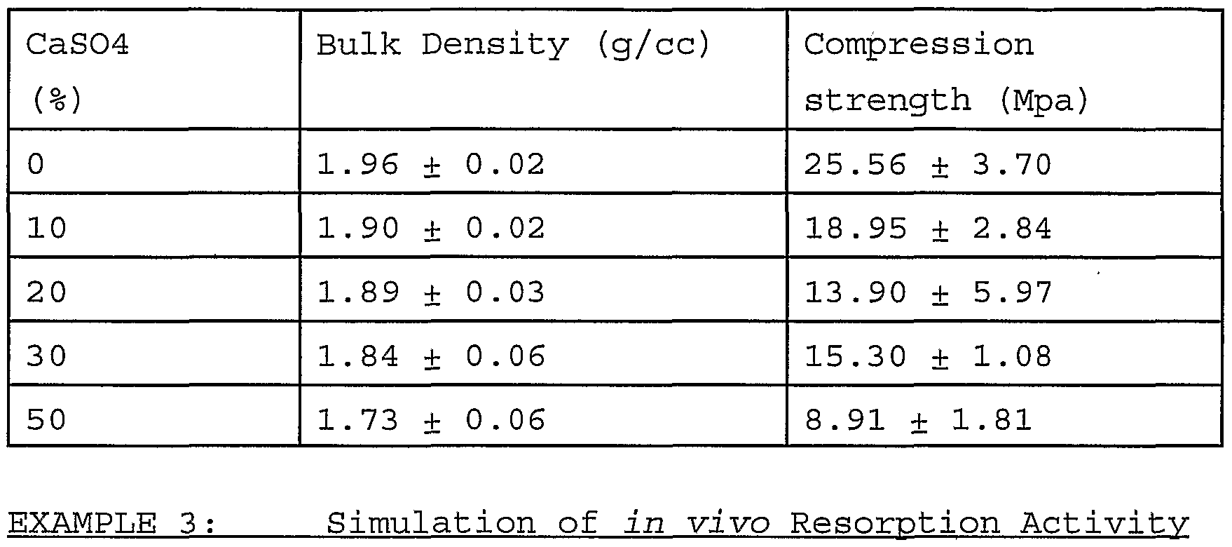 Figure imgf000064_0001