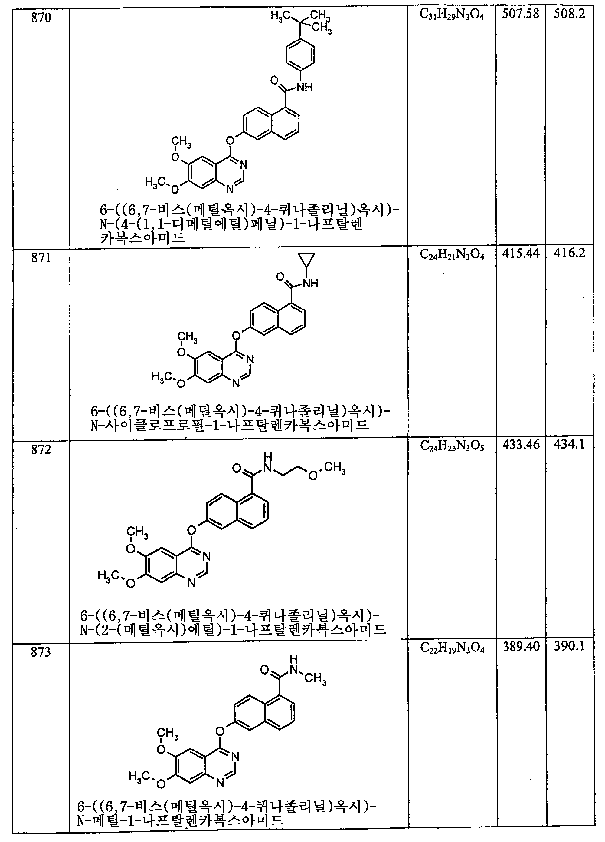 Figure 112006060289308-PCT00390