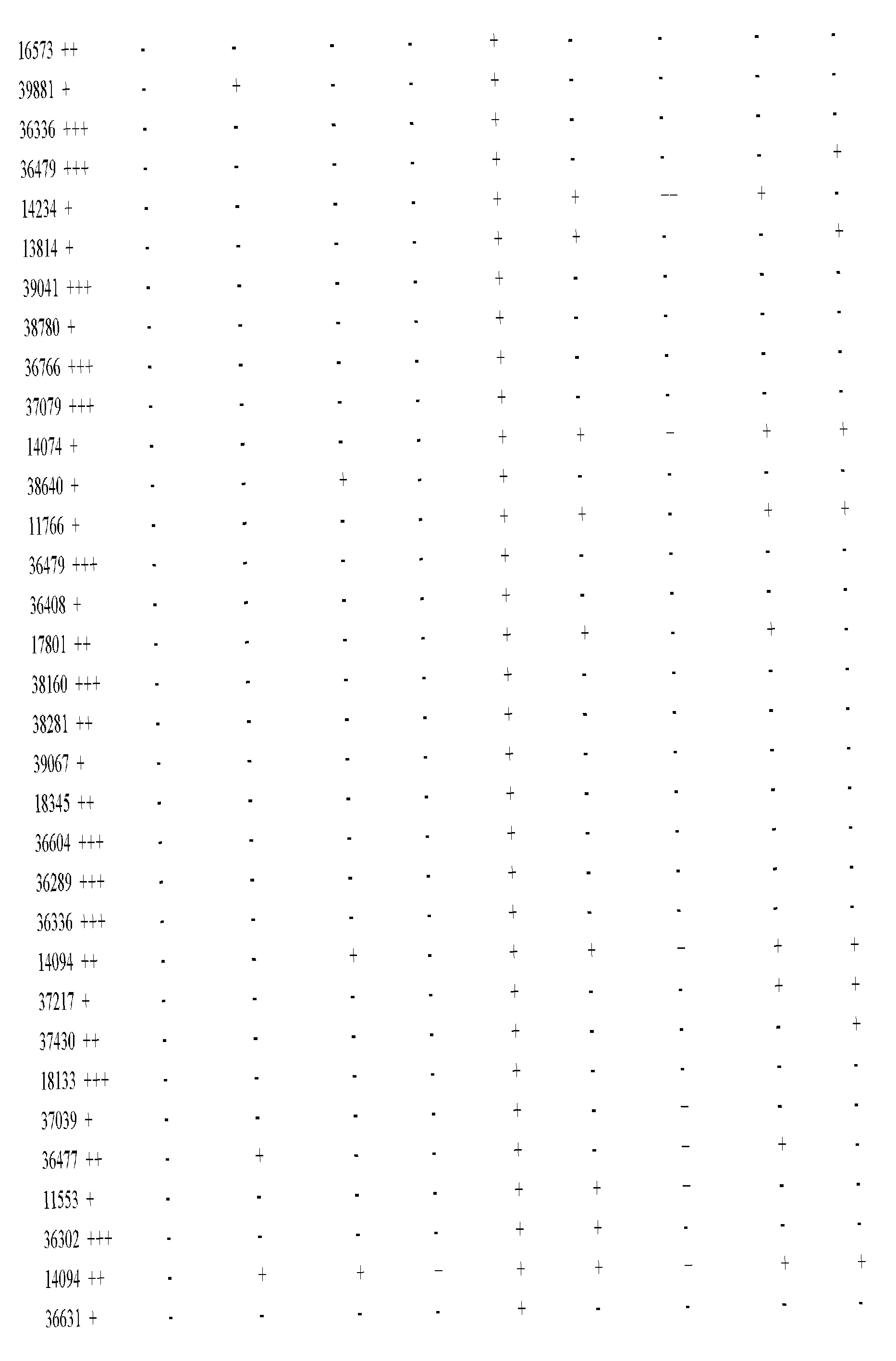 Figure imgf001077_0001