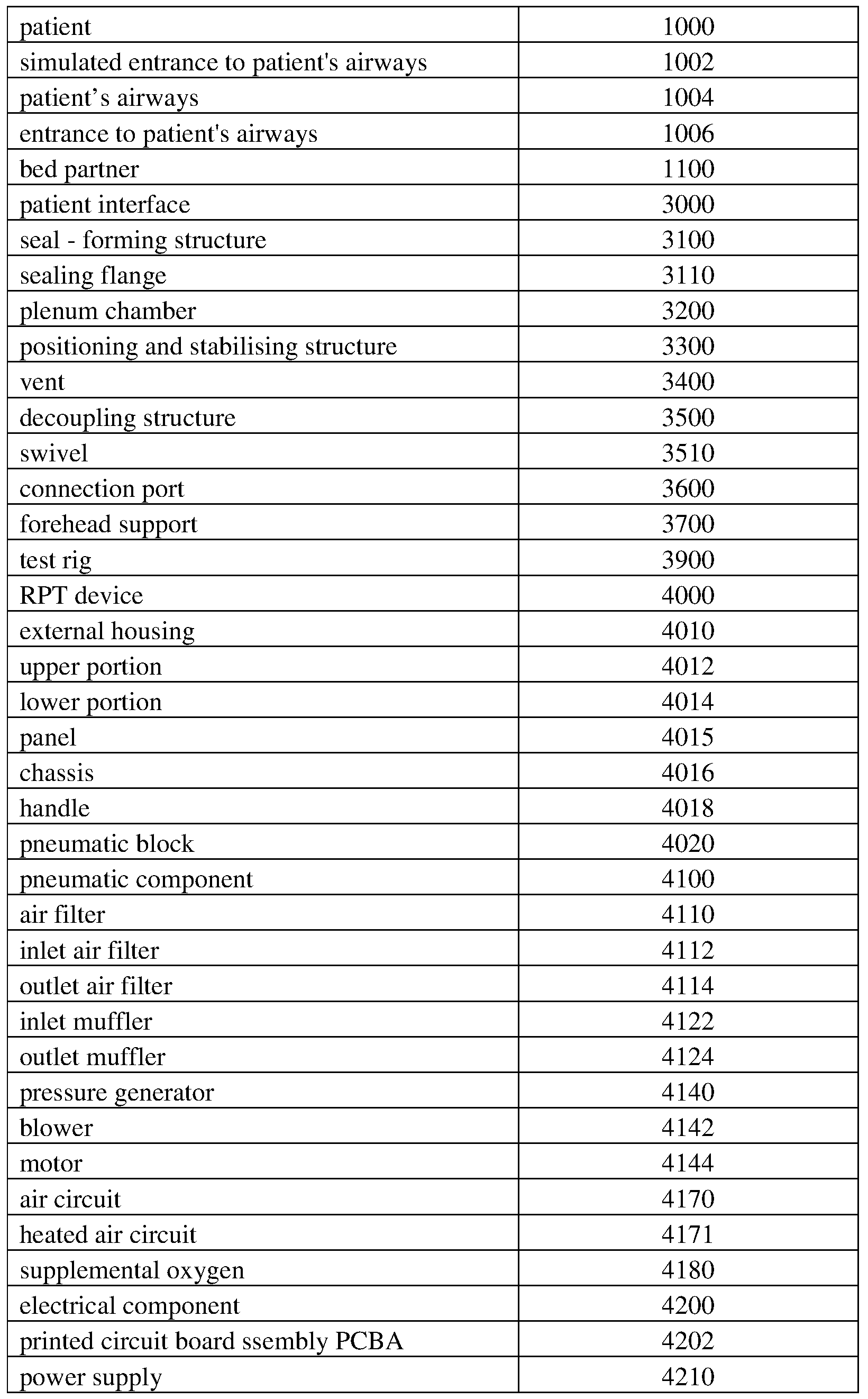 Figure imgf000070_0001