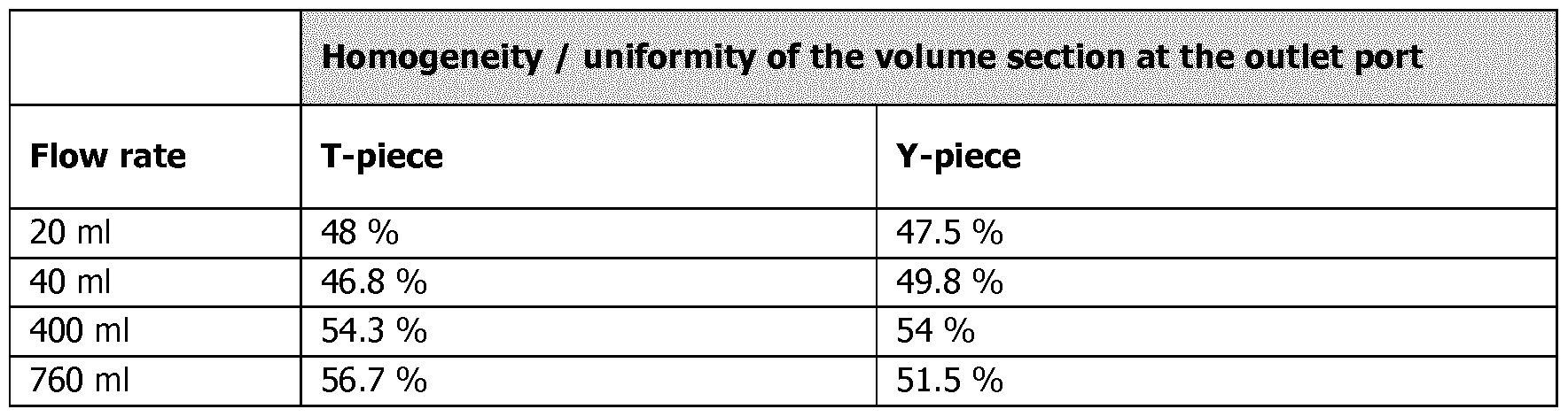 Figure imgf000029_0001
