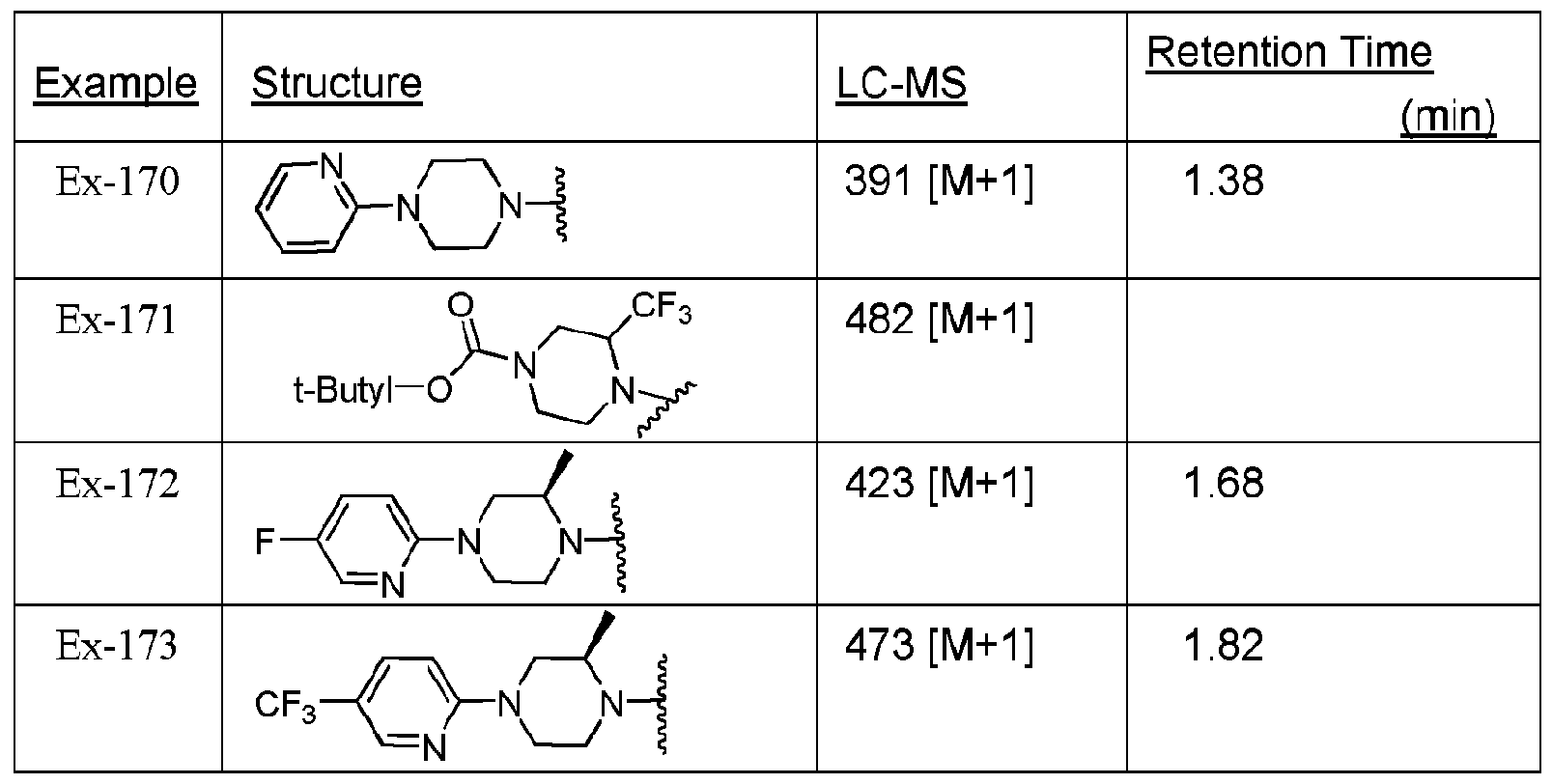 Figure imgf000060_0004