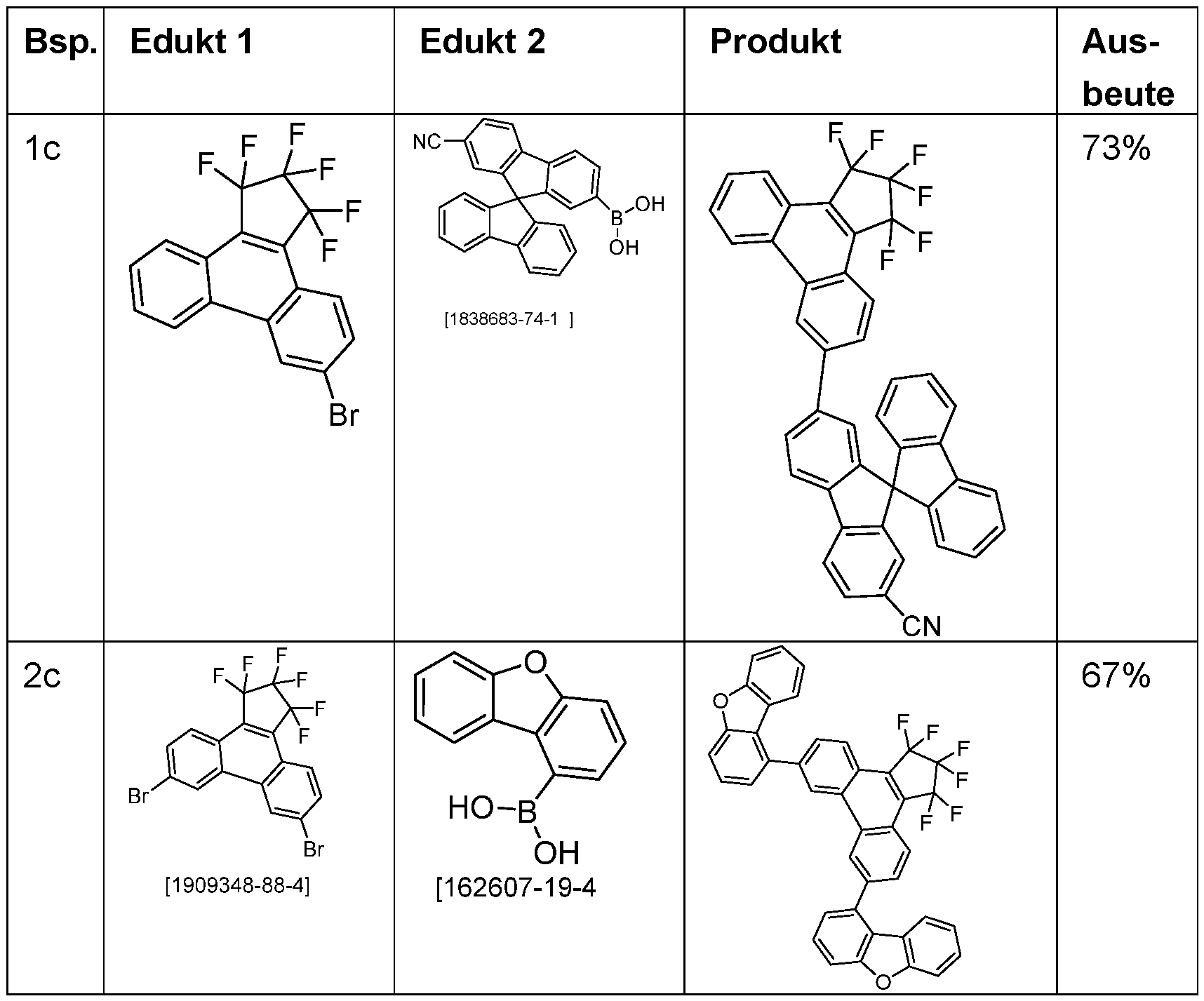 Figure imgf000101_0001