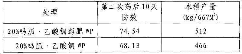 Figure BSA00000443456500042