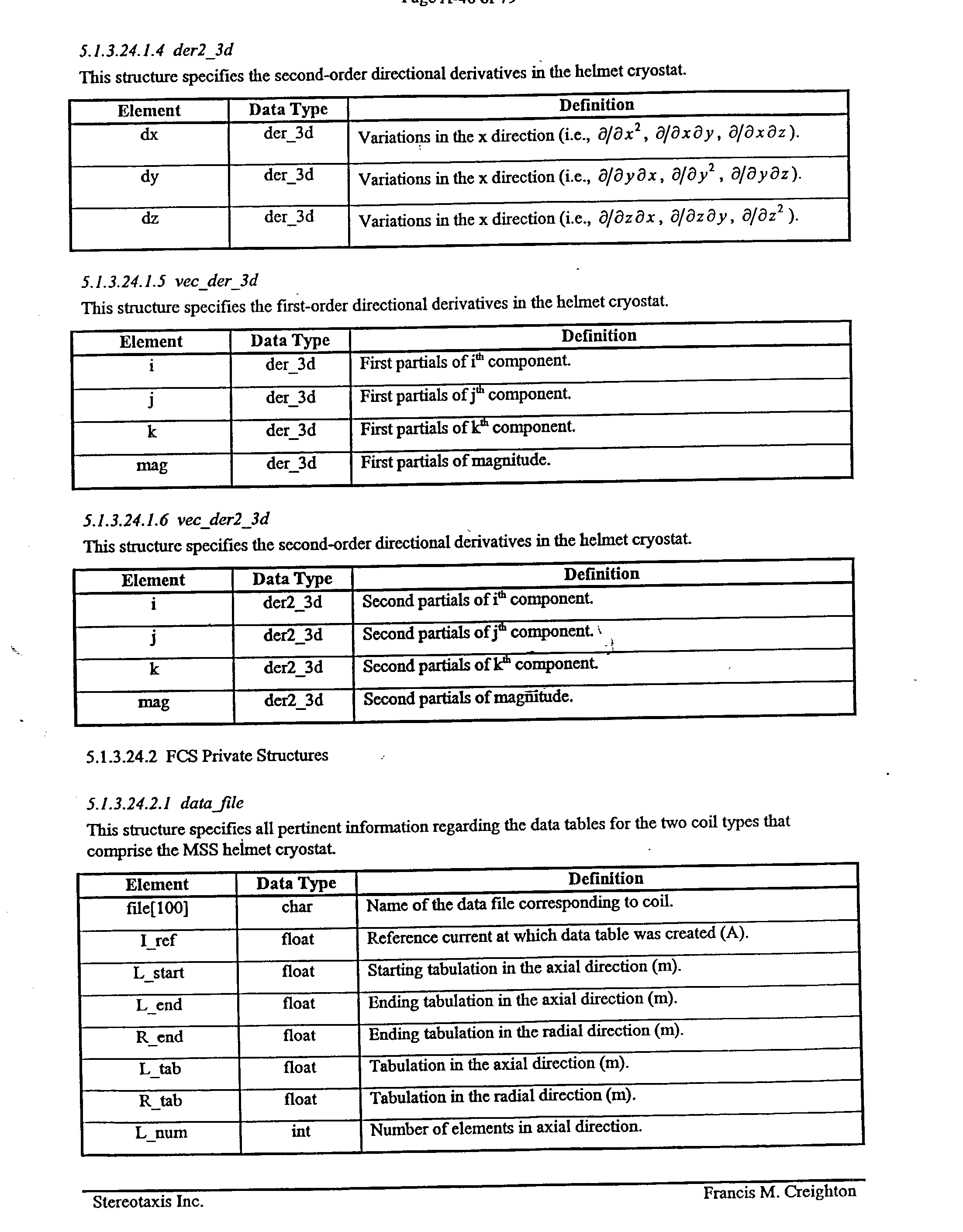 Figure US20030125752A1-20030703-P00047