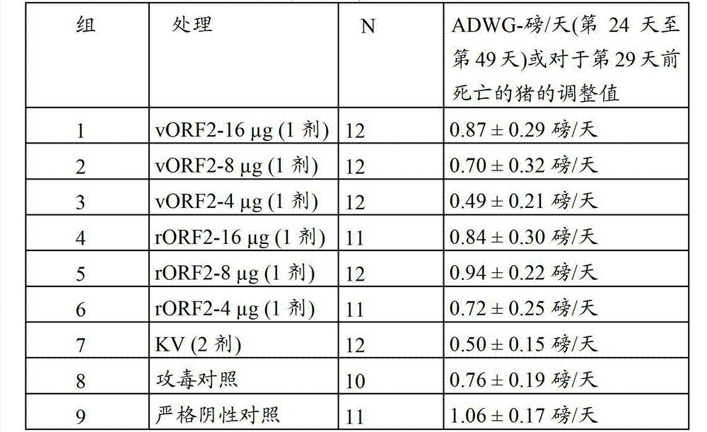Figure BDA00001618592300671